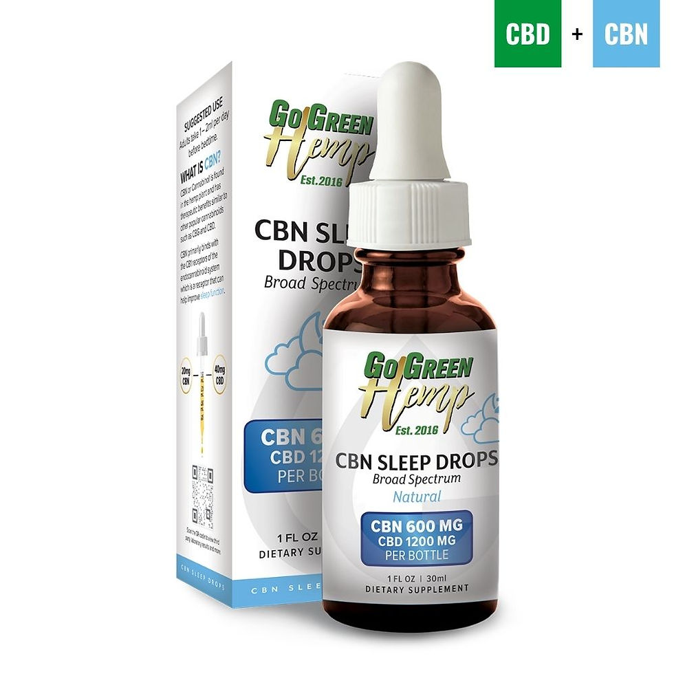 Sleep CBN Tincture | Industry Leading Cannabinol
