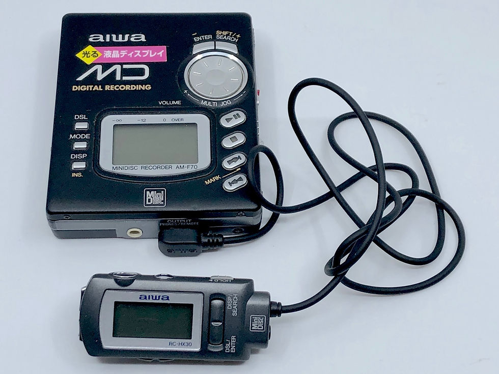 Aiwa AM-F70 Black MiniDisc Recorder
