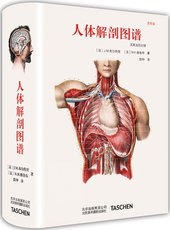 人体解剖图谱Atlas of Human Anatomy and Surgery (Chinese Edition