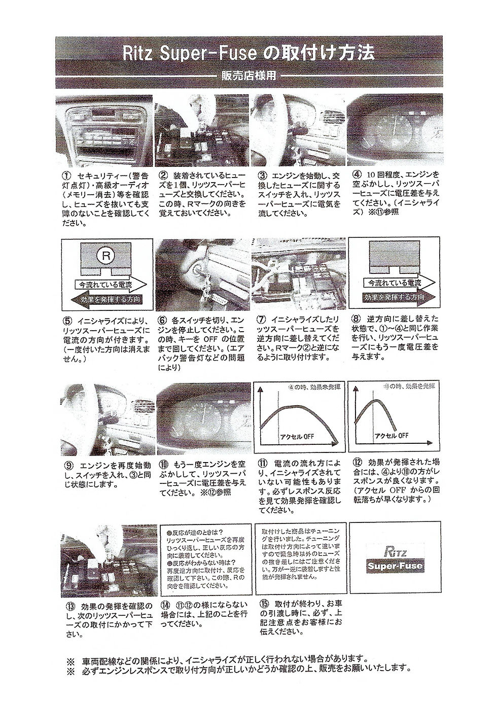 RiTZ® Super-Fuse（リッツスーパーヒューズ）セットアップ方法