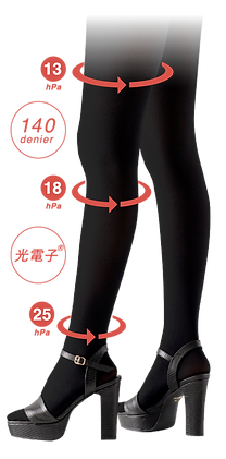 mininotokino | everydayARIGATO