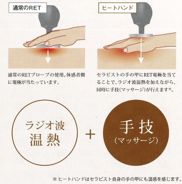 ラジオスティム | 関西放射線機器｜酒井医療