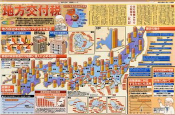 地方交付税 (No.769)：東京新聞デジタル