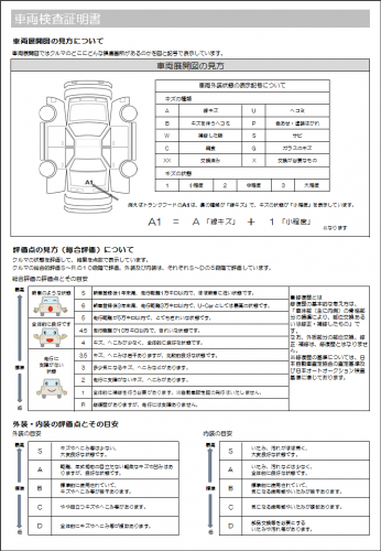 証明書発行サービス | 株式会社 東 櫻