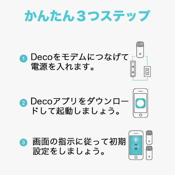 Deco M4 | AC1200 メッシュWi-Fiシステム | TP-Link 日本