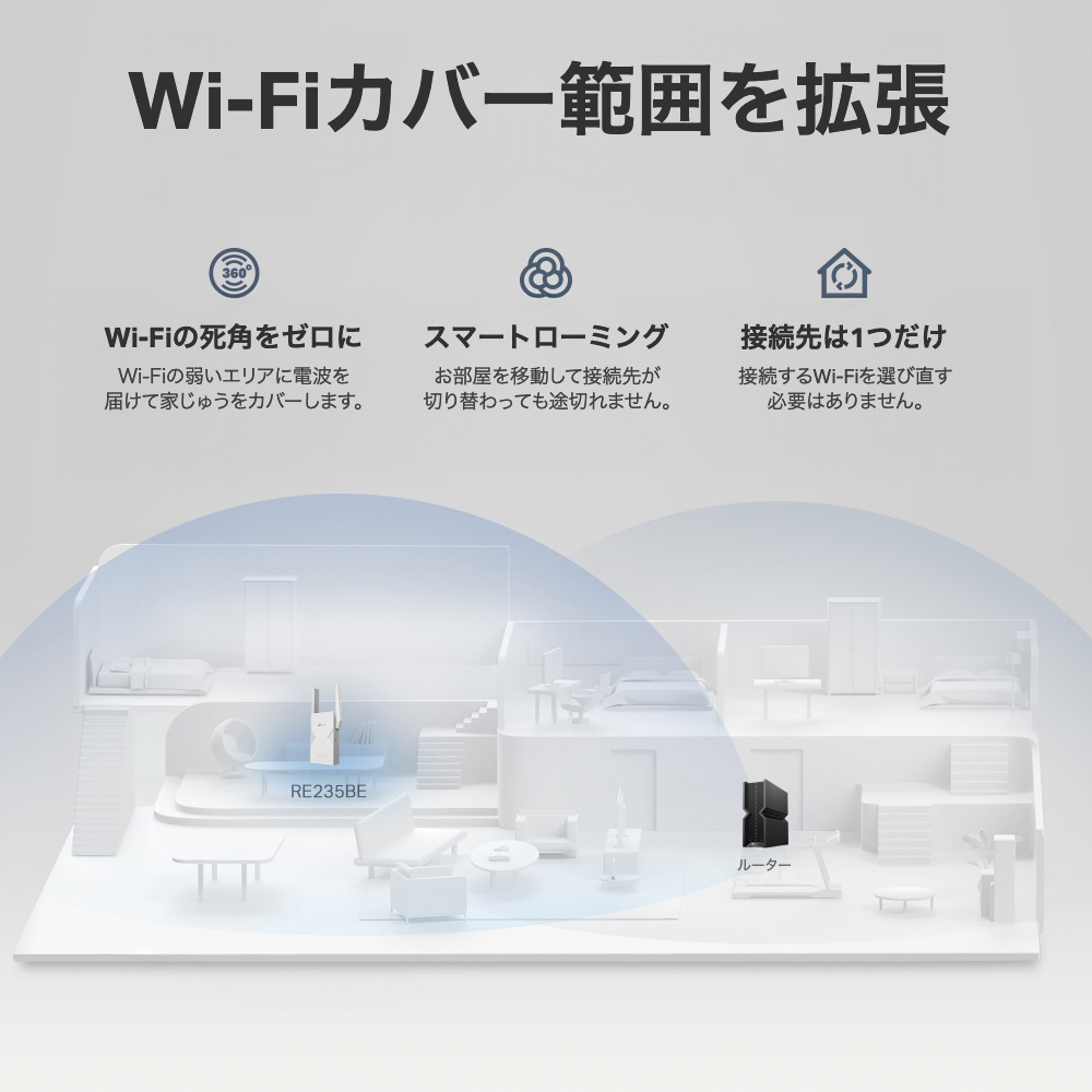 RE235BE | BE3600 デュアルバンドWi-Fi 7中継器 | TP-Link 日本