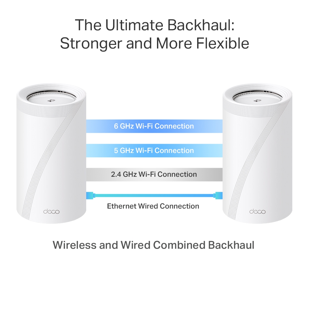 Deco BE75 | BE17000 Tri-Band Whole Home Mesh WiFi 7 System | TP-Link