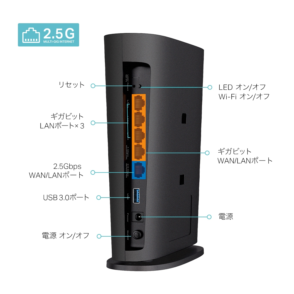 Archer AX80 | AX6000 8ストリームWi-Fi 6ルーター | TP-Link 日本
