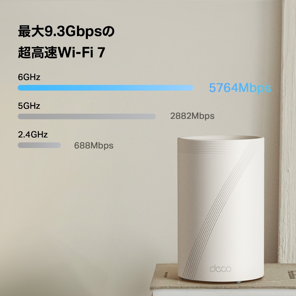 Deco BE65 Pro | BE9300 トライバンドメッシュWi-Fi 7システム | TP