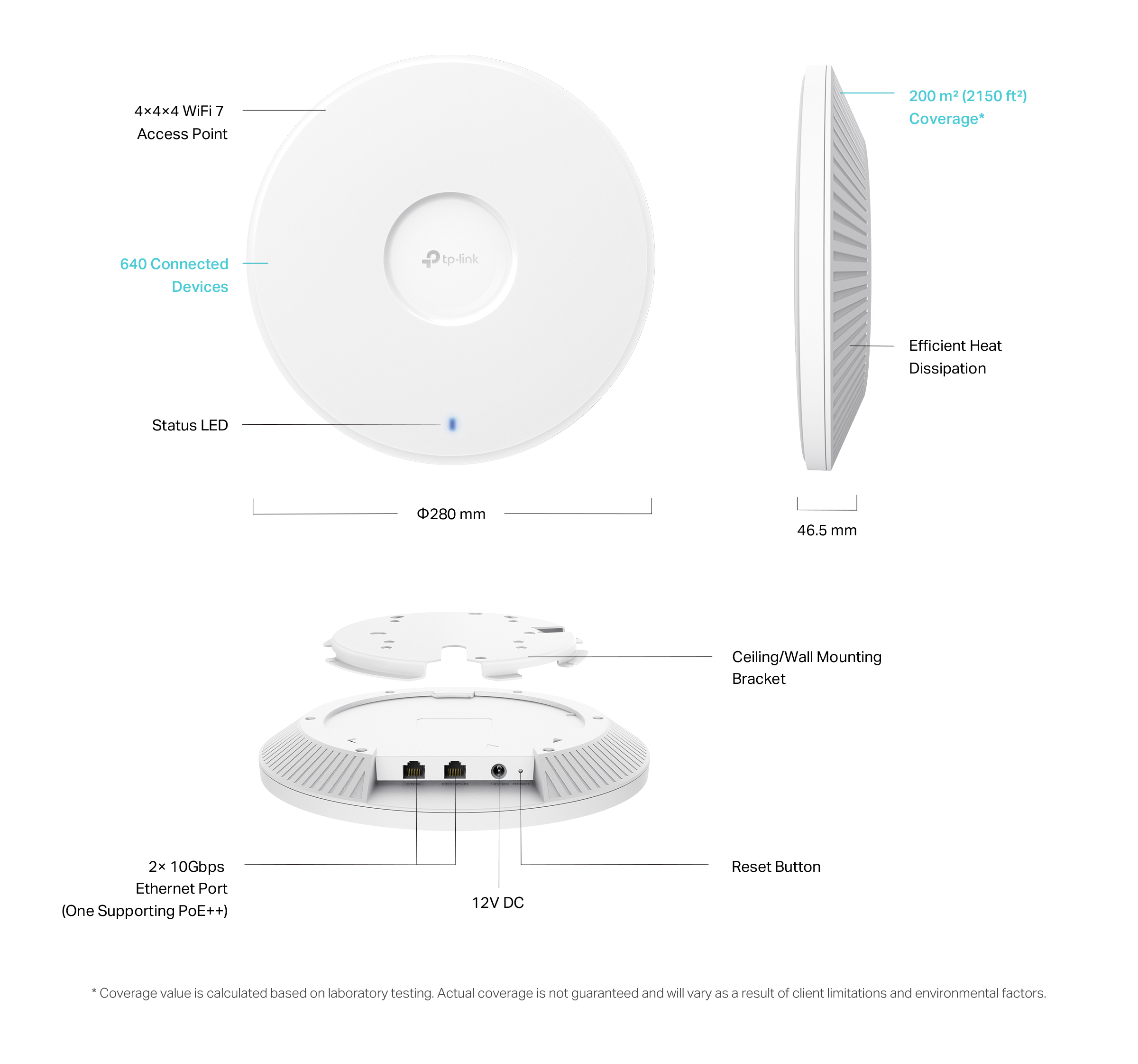 EAP783 | BE19000 天井取り付け型 トライバンドWi-Fi 7 アクセス