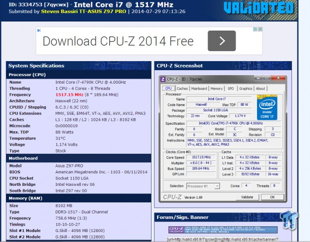 ASUS Z97 Pro (Intel Z97) Motherboard - Circuit and Overclocking Guide