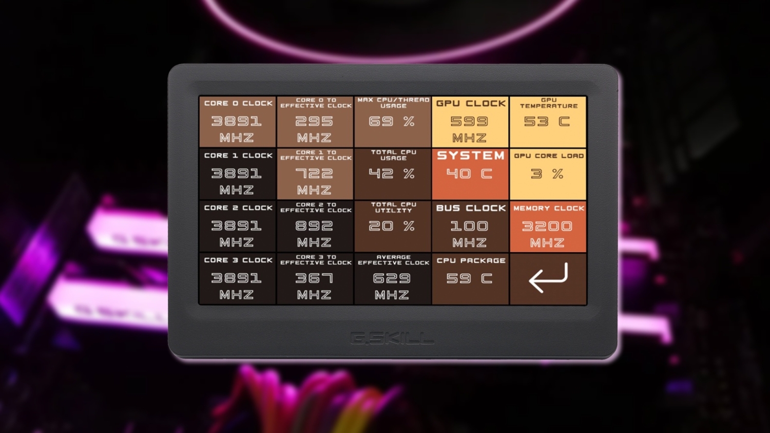 G.Skill's WigiDash device is a versatile 'PC Command Touch Panel