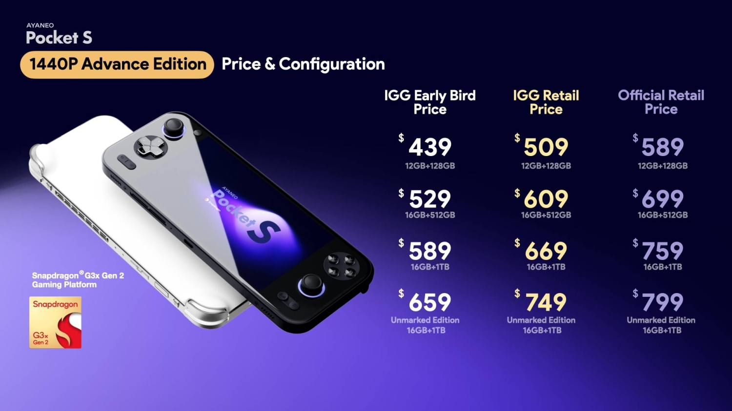 AYANEO Pocket S is here, a new flagship Android gaming handheld