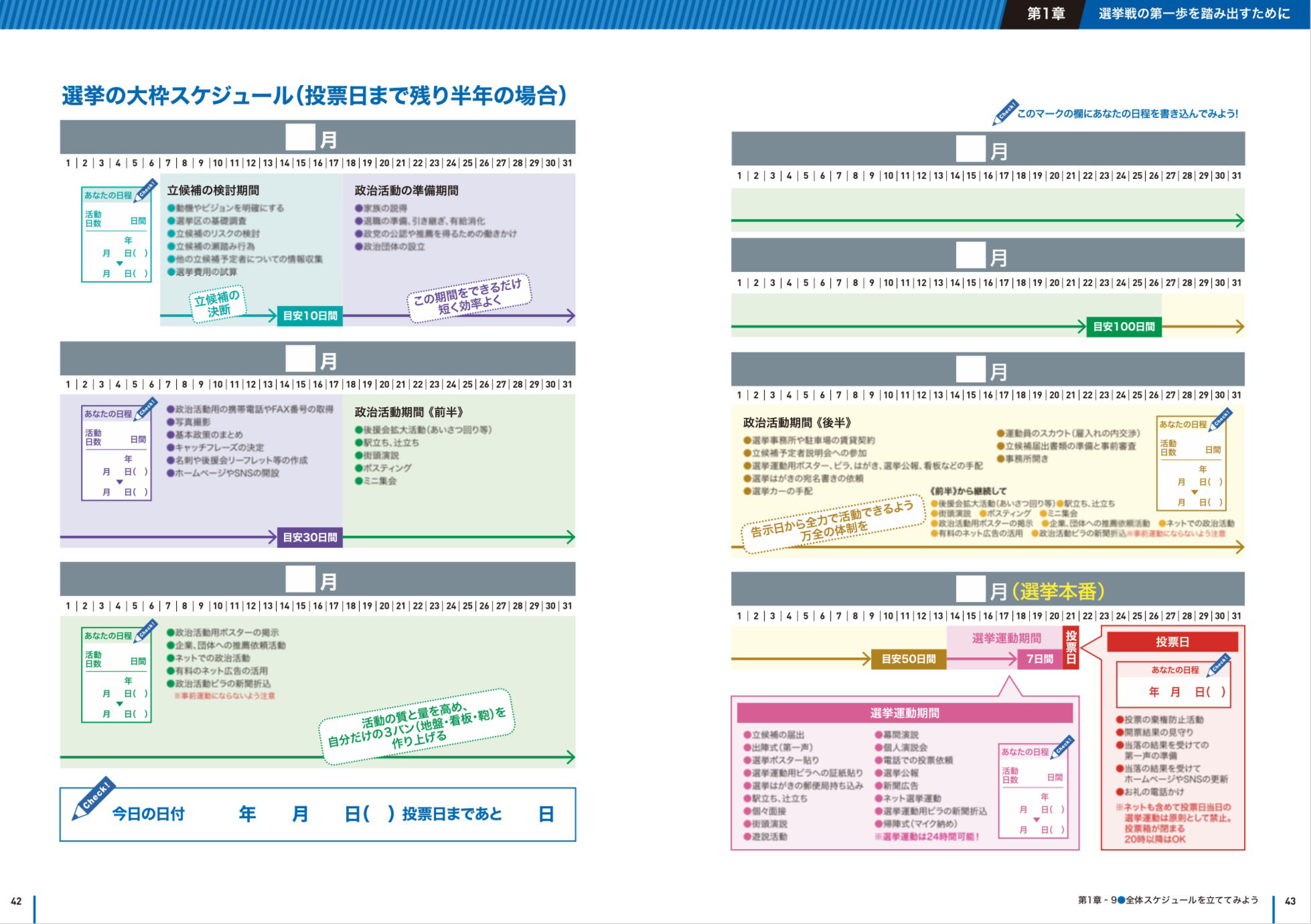 選挙プランナーが手の内を全て明かした虎の巻『地方選挙 必勝の手引