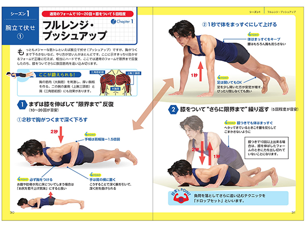 話題の人気番組「みんなで筋肉体操」初のDVD付BOOK登場！ - STRAIGHT