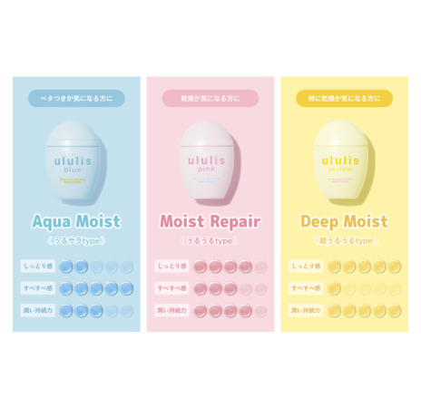 MIZUシャンプー「ululis」から、初のハンドケアシリーズ・MIZUハンド