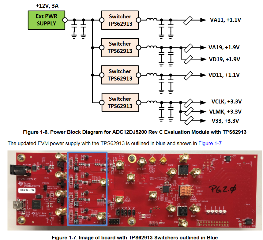 TPS62913 ローノイズ降圧型DC-DCコンバータモジュール(5V/3.3V