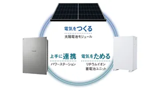 住宅用 蓄電システム（個人のお客様向け） | 太陽光発電・蓄電システム