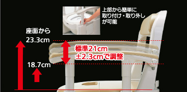 ポータブルトイレ＜座楽＞SP型(生産終了)｜排泄用品｜介護用品・設備