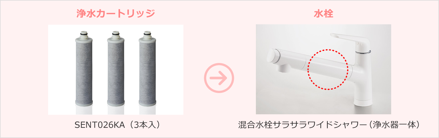 混合水栓サラサラワイドシャワー 浄水器一体用浄水カートリッジ（3本