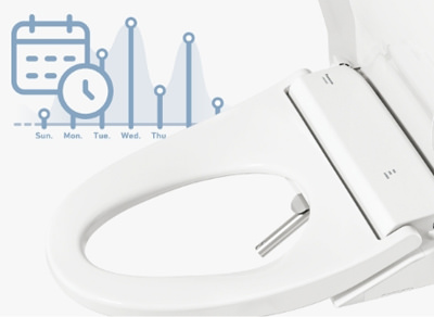 ビューティ・トワレ（温水洗浄便座） | トイレ | Panasonic