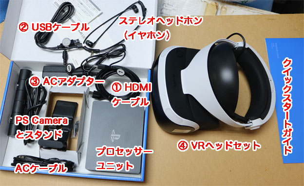 PlayStation VR （CUH-ZVR2）2017年モデルを買ったのでレビューします