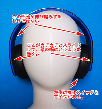 PS4 のワイヤレスサラウンドヘッドセット CUHJ-15001 を熱く語ります