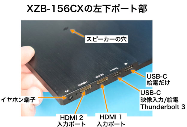 モバイルモニター 15.6インチ フルHD cocopar XZB-156CXを買ったの