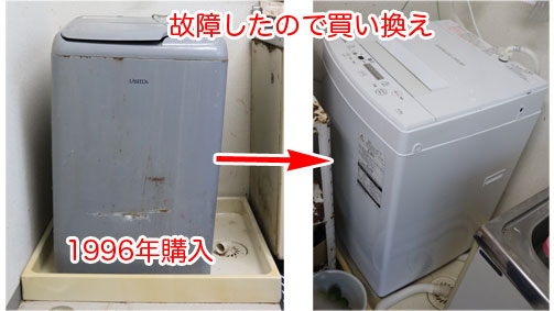 東芝 全自動洗濯機 縦型 単槽 4.5Kg AW-45M7 を買ったのでレビュー