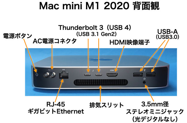 Mac mini M1 2020 MGNT3J/Aを買ったのでレビュー - サンデーゲーマーの