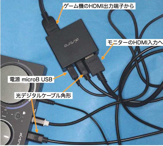 PS5用 ASTRO ゲーミング HDMIアダプター（HDMI Adapter for