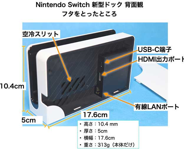 有機EL Nintendo Switch 2021年モデル を買ったのでレビュー