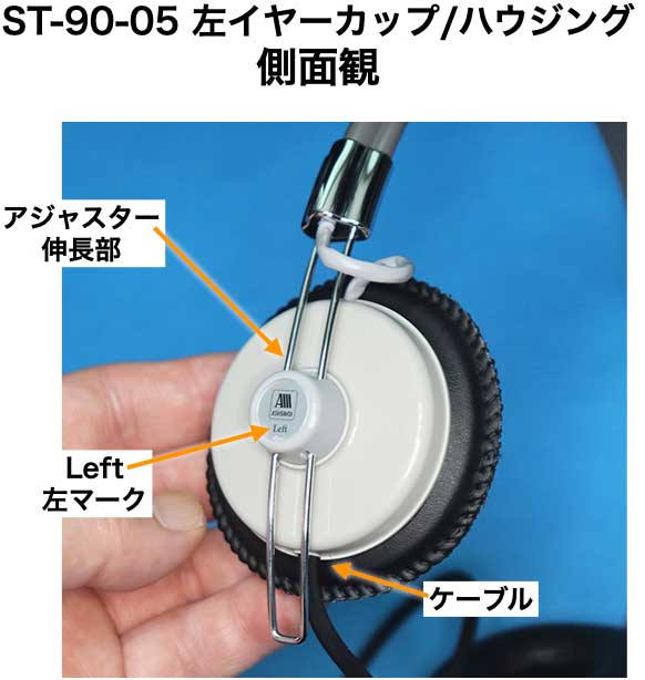 日本製 ヘッドホン アシダ音響 ST-90-05を買って使っているので