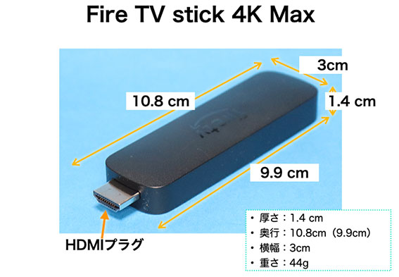Fire TV stick 4K Max 第2世代 2023年レビュー。設定、つなぎ方 徹底