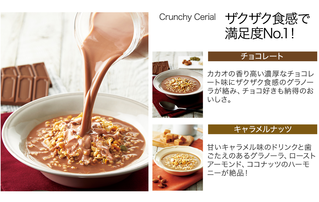 マイクロダイエット セルフチョイスパック7食｜栄養バランスとおいしさ