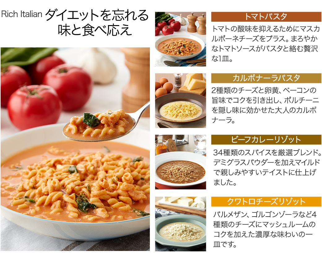 マイクロダイエット セルフチョイスパック14食｜マイクロダイエット全