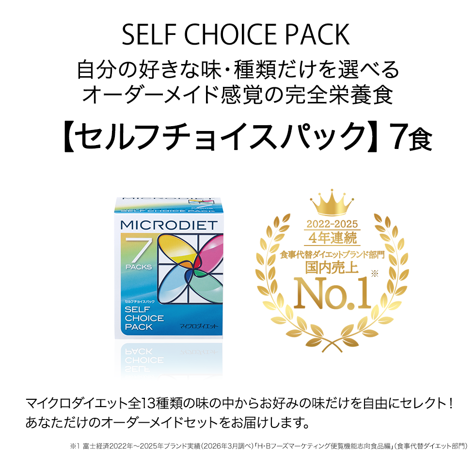 MICRODIET SELF CHOICE PACK 7パック×5箱 マイクロダイエット セルフ
