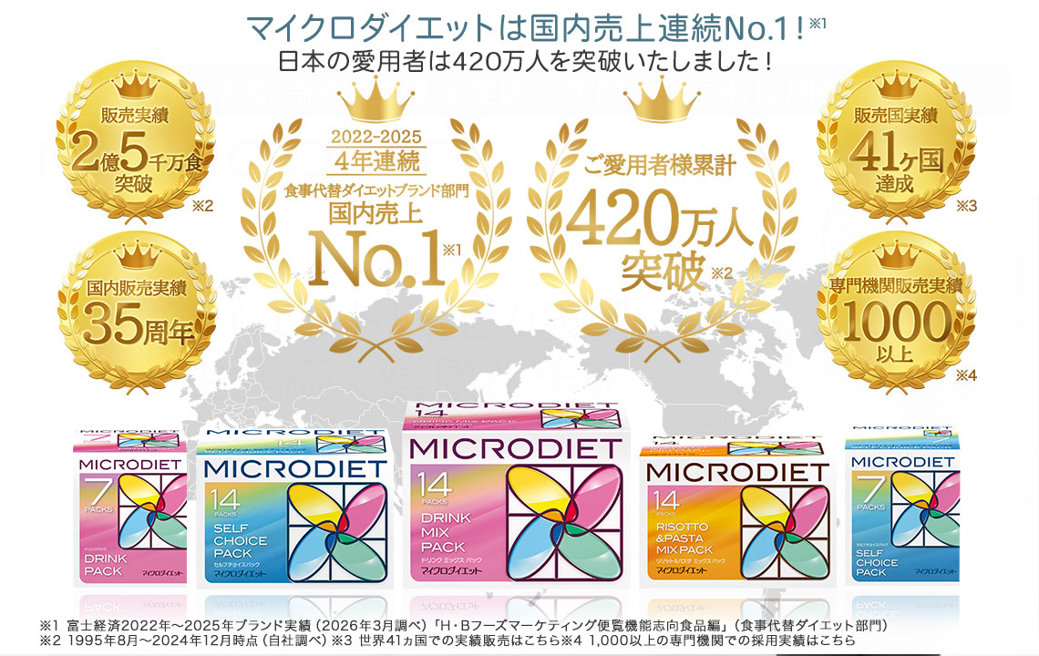 完全栄養食のダイエット食品 マイクロダイエット（MICRODIET