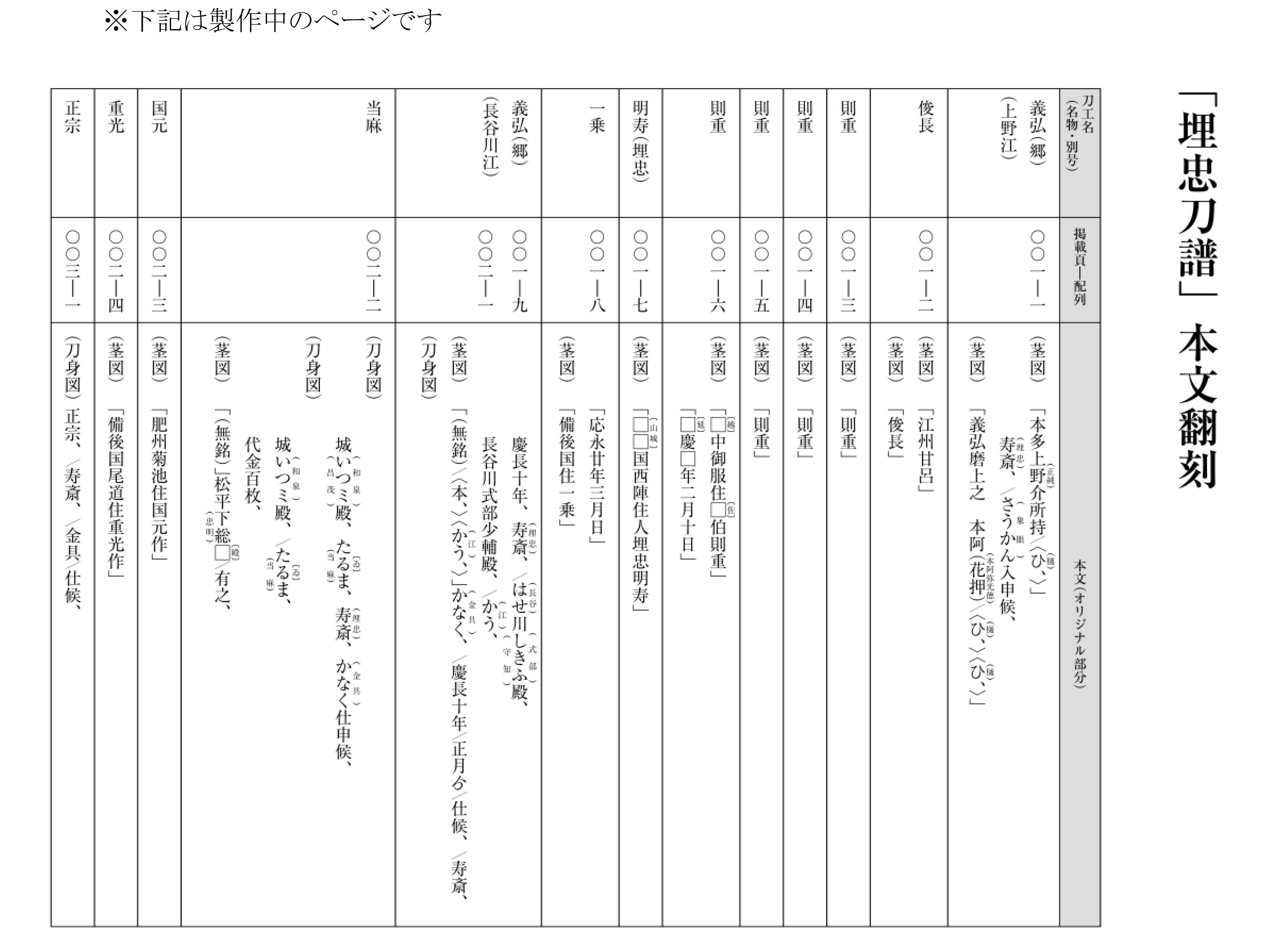 埋忠展」開催記念 名刀の記録がよみがえる！押形集（刀剣書）『埋忠刀