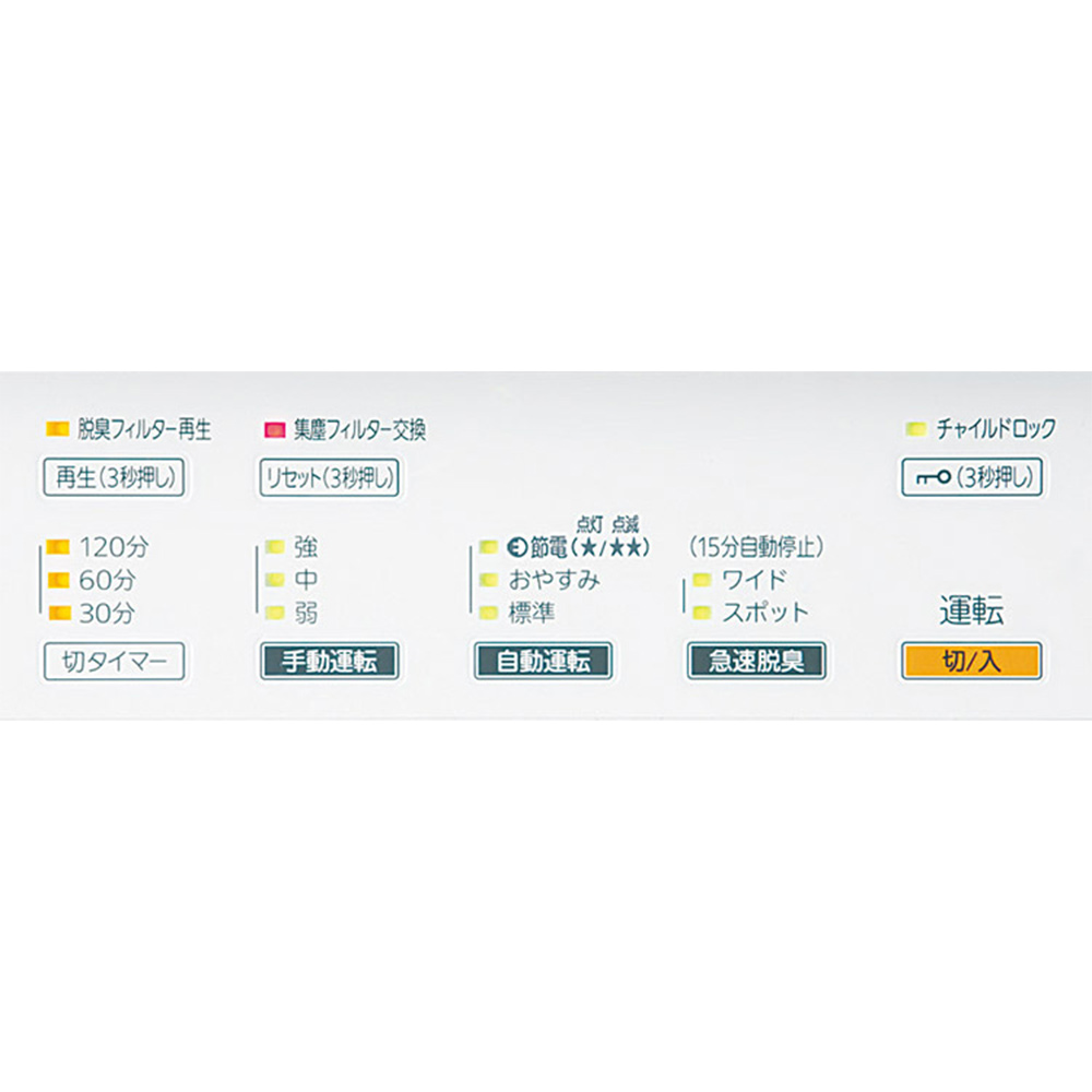 MITSUBISHI MITSUBISHI 急速脱臭機 デオダッシュ DA-8000A-W ホワイト