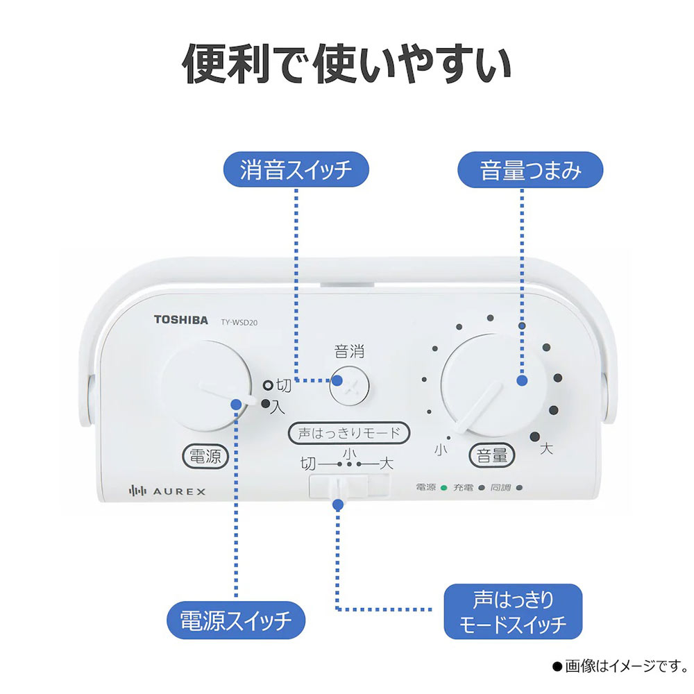 TOSHIBA TOSHIBA テレビ用ワイヤレススピーカー TY-WSD20-W / トウシバ