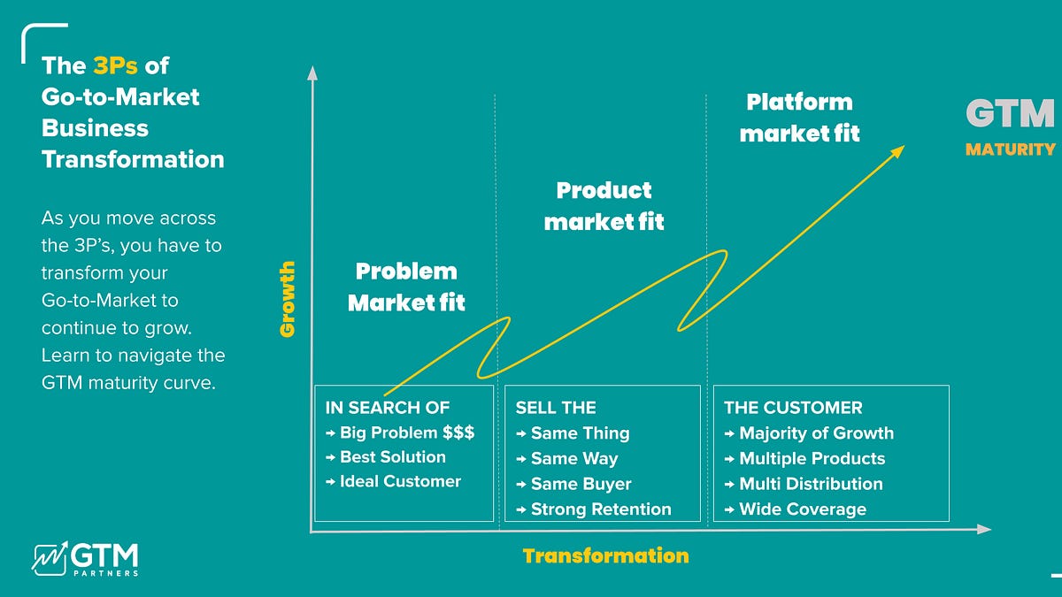 e1f99e1b-dd83-4344-85ea-