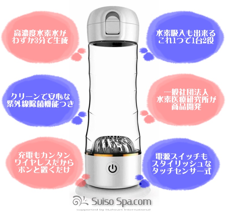 リタ水素デュアルボトル（Dual Bottle）最安値 | 水素風呂レンタルなら
