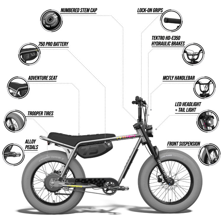 SUPER73-Z Miami LE | Speedway