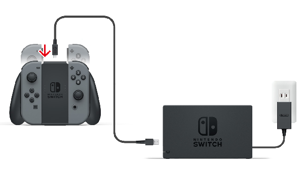 Switch】Nintendo SwitchドックのUSB端子は何に使用できますか？