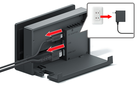 Switch】Nintendo SwitchドックのTV出力ランプが点滅しています