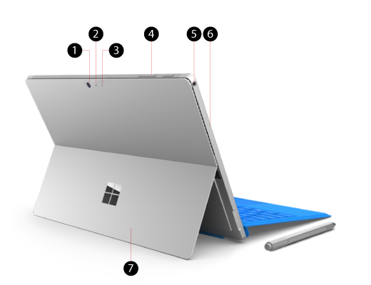 Surface Pro 4 specs and features - Microsoft Support