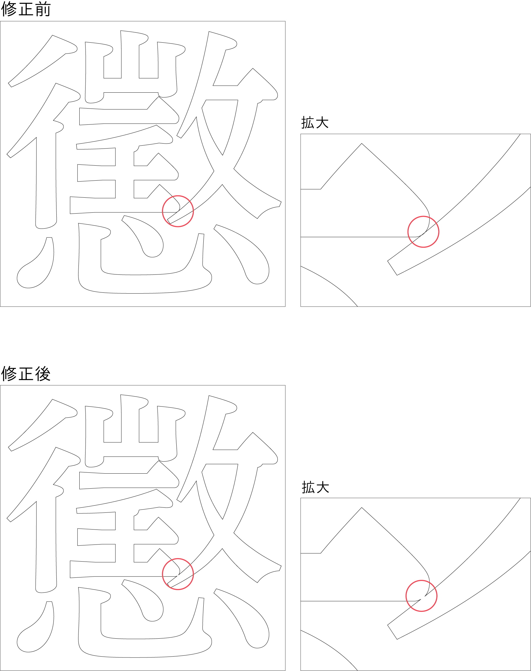 秀英横太明朝の改訂について – MorisawaFonts