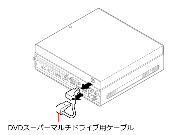 LAVIEマニュアル