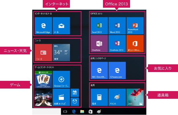 その他 NEC Windows10 NEC LAVIE公式サイト > サービス＆サポート > Windows 10 サポート